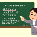 独自ドメイン・レンタルサーバー・ワードプレス