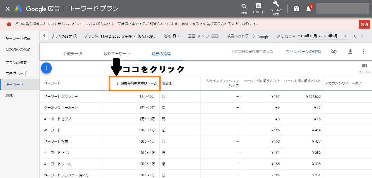 キーワードプランナー